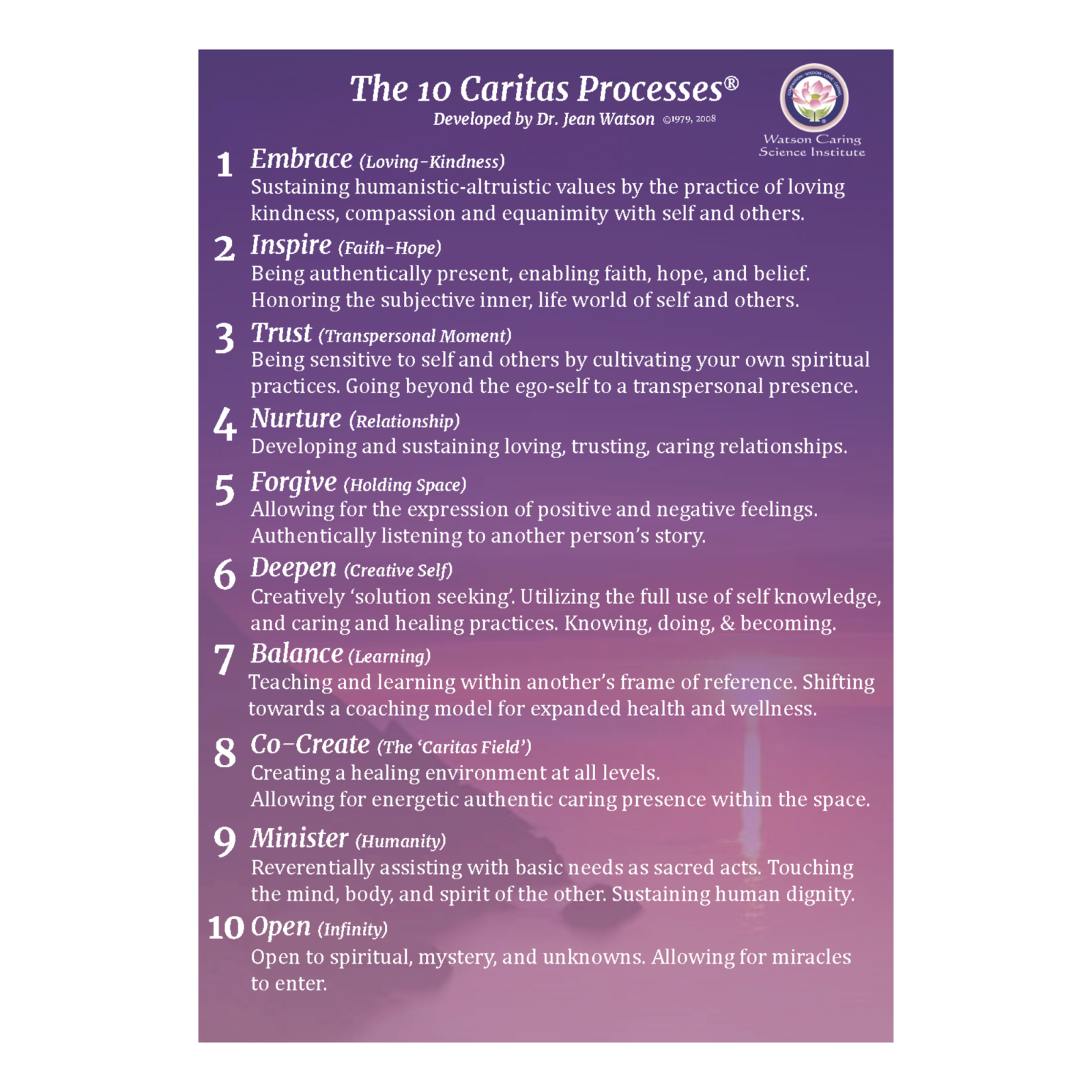 Caritas Process® Touchstone Cards